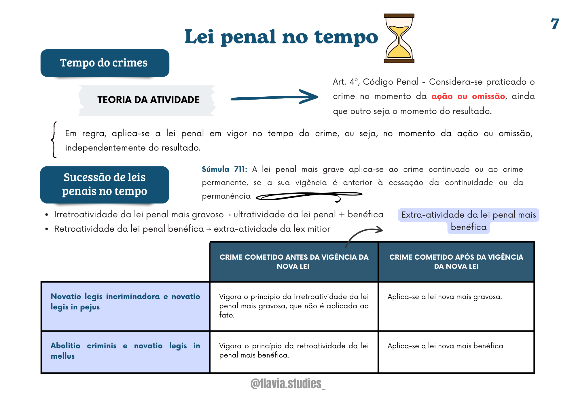 Mapa Penal Especial